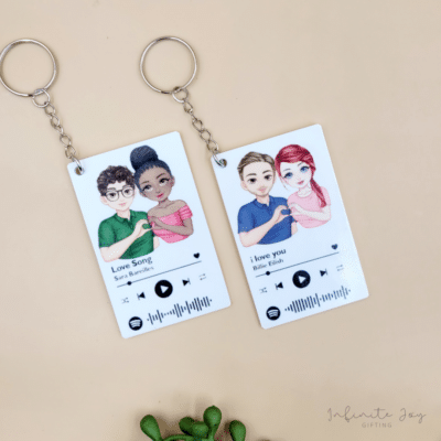 Couple Keyring / Bagtag (Spotify)