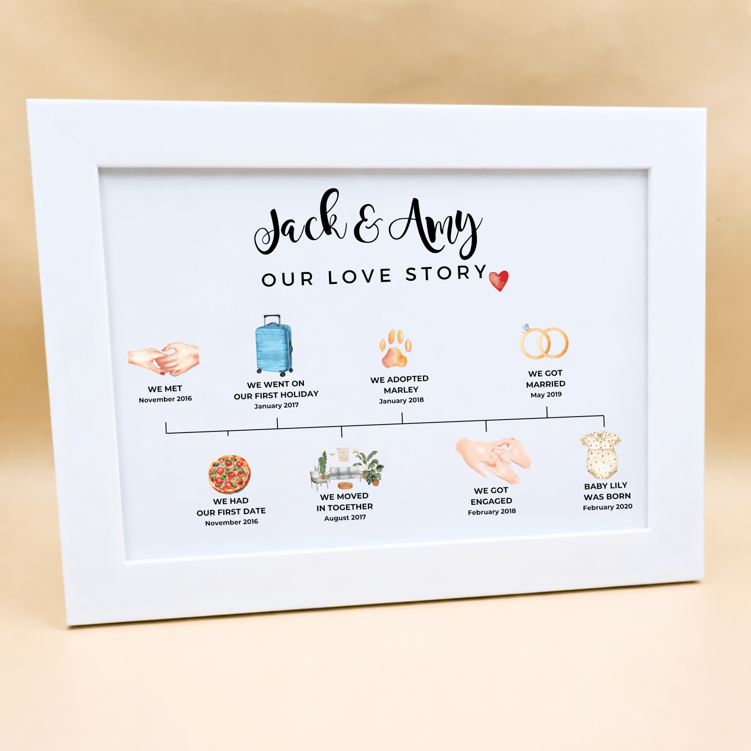 Our Love Story Framed Art - Image 3