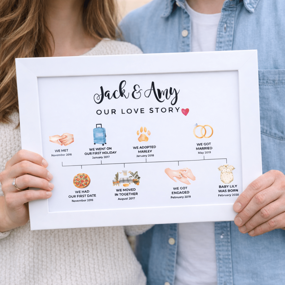 Our Love Story Framed Art