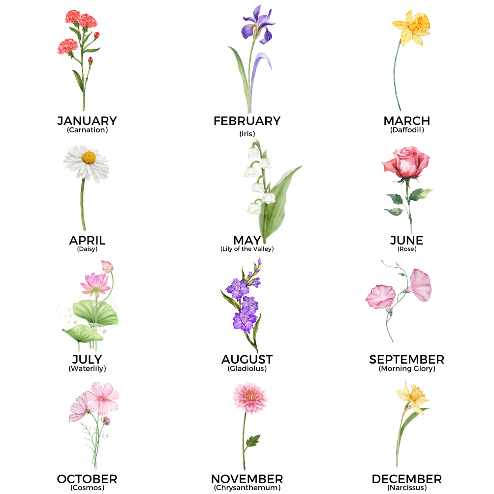 Birth Month Flower Glass Tumbler - Image 6